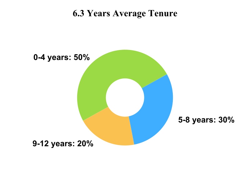 chart-4571b451a74e44c6979a.jpg